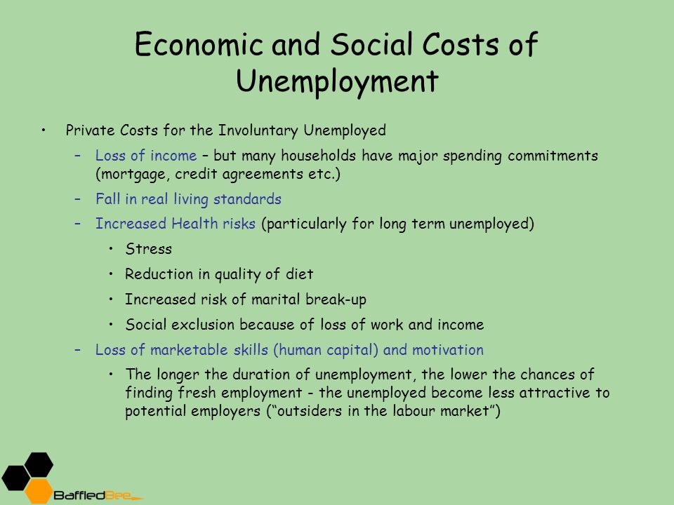 economic cost